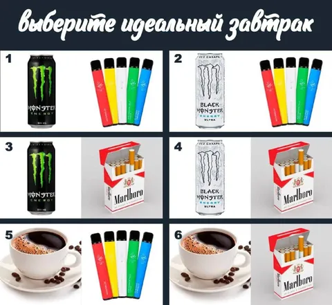 Выберите идеальный завтрак