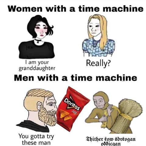Men with a Time Machine