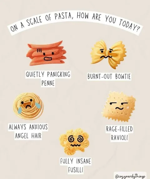 Pasta Shapes for Every Mood