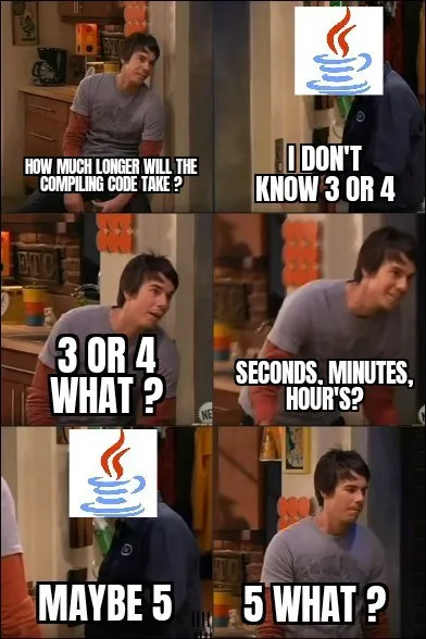 How Much Longer Will Compiling Take?