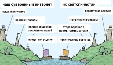 Наш интернет и их хейтспичестан