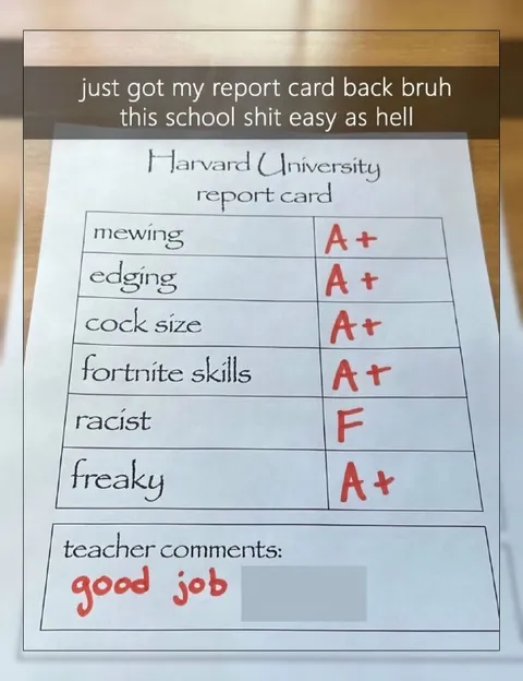 Harvard Report Card Meme