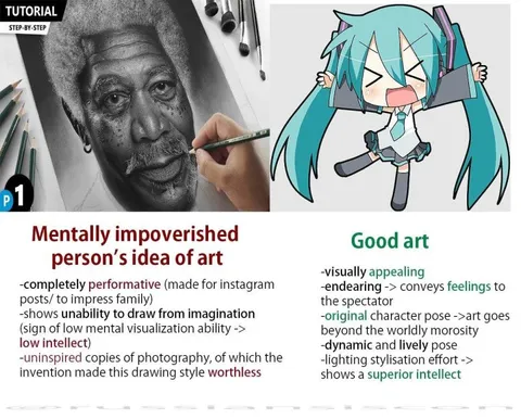 Mentally Impoverished Person’s Idea of Art