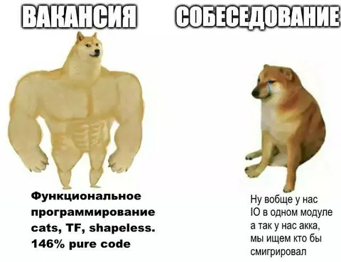Вакансия и собеседование программиста