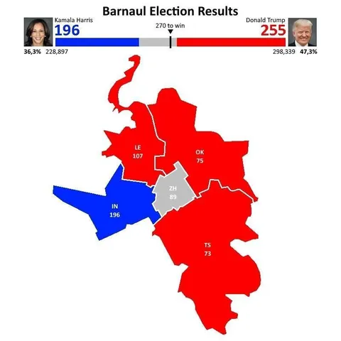 Barnaul Election Results Map