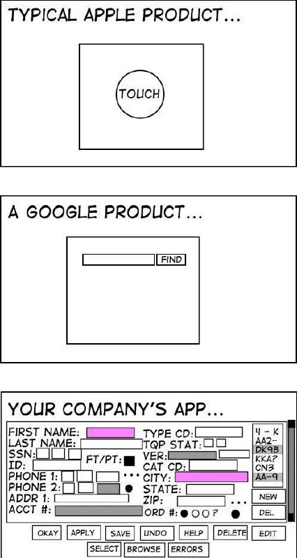 Apple Google Company App