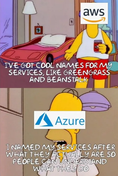 AWS Cool Names vs Azure Clarity