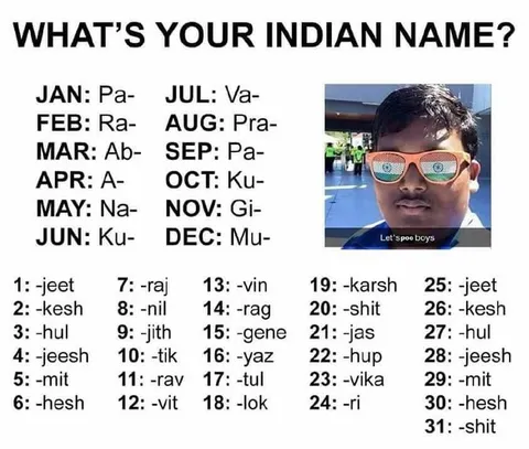 What's Your Indian Name?