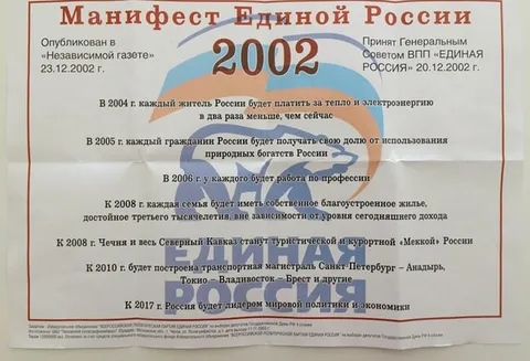 Манифест Единой России 2002