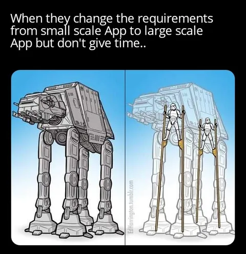 Requirements Change Without More Time