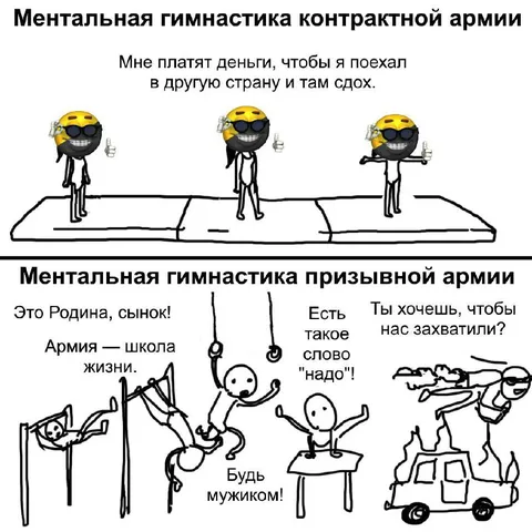 Ментальная гимнастика контрактной армии