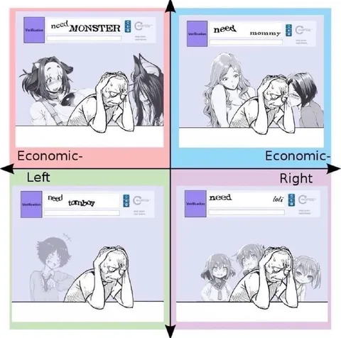 Economic Left Monster Need