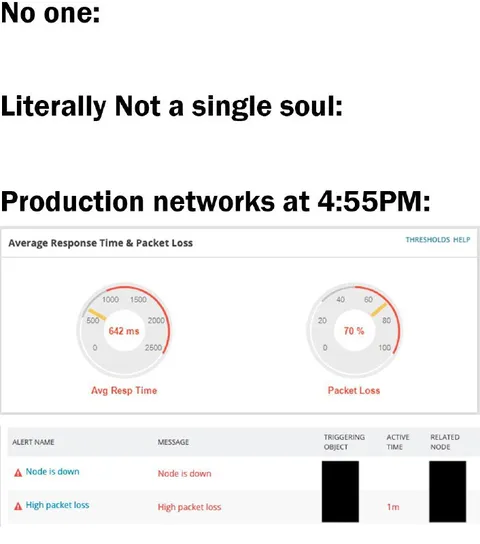 Production Networks at 4:55 PM