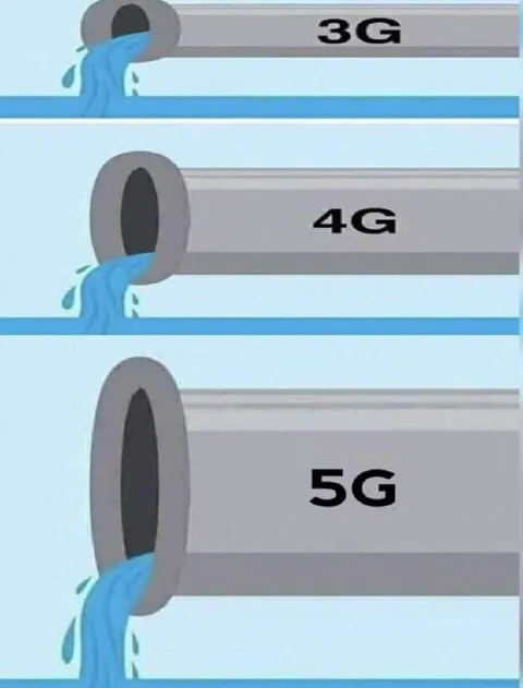 5G течёт сильнее
