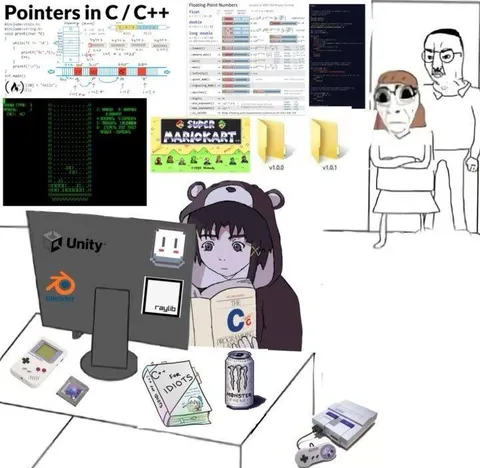 Pointers in C / C++
