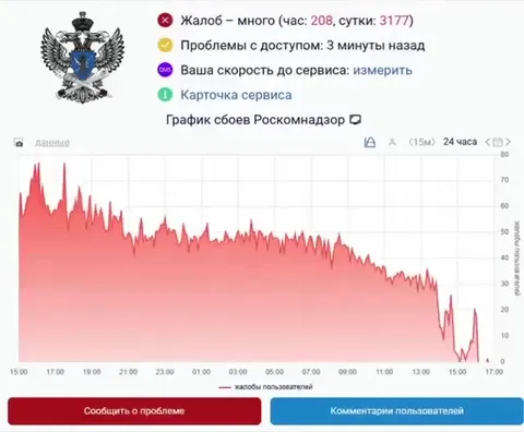 Роскомнадзор под Bangarang