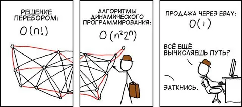 Продажа через eBay за O(1)
