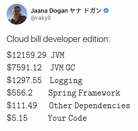 Cloud Bill Developer Edition