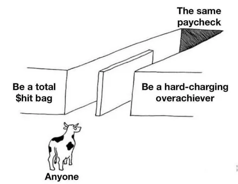 The Same Paycheck Career Choices