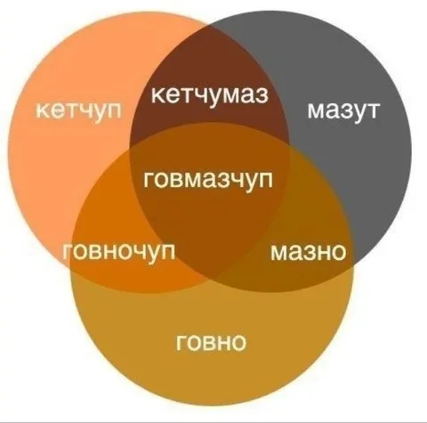 Кетчуп, мазут и говно
