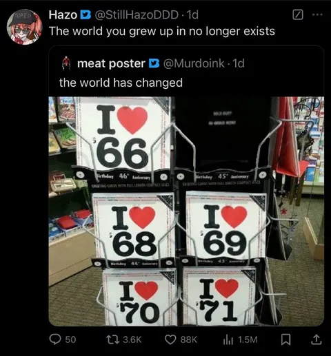 The World Has Changed