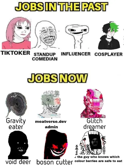 Jobs in the Past vs Jobs Now