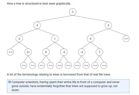 Trees Grow Up, Not Down