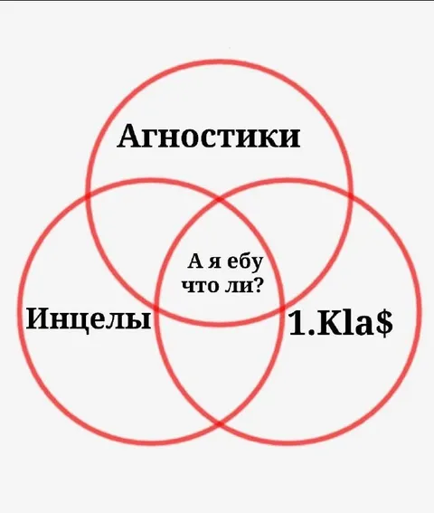 Атностики и 1.Kla$