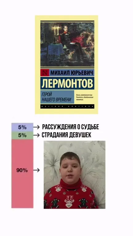 90 процентов страданий девушек