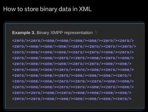 How to Store Binary Data in XML