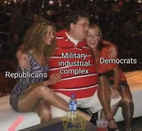 Military Industrial Complex Between Parties