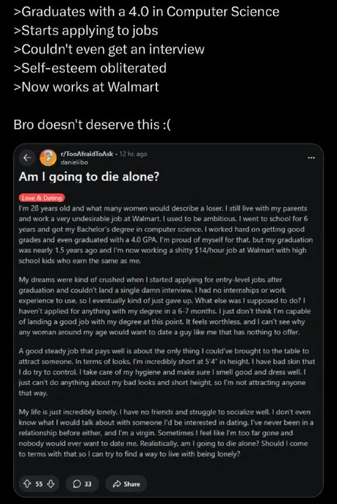 Computer Science Graduate Works at Walmart
