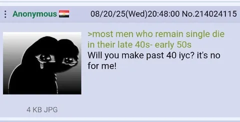 Single Men Fear Turning Forty