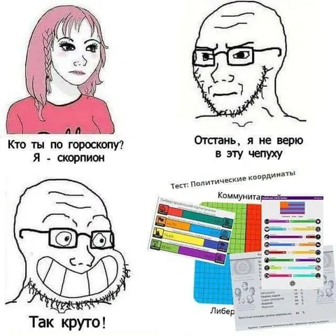 Скорпион и политический компас