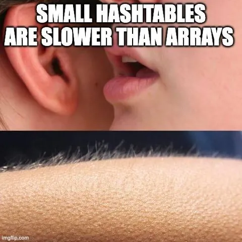 Small Hash Tables Are Slower