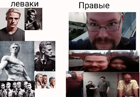 Леваки против правых