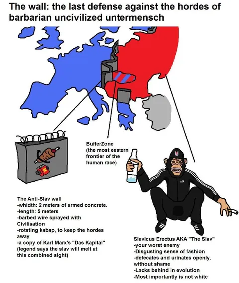 The Anti-Slav Wall
