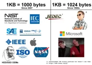 1KB Standards Debate