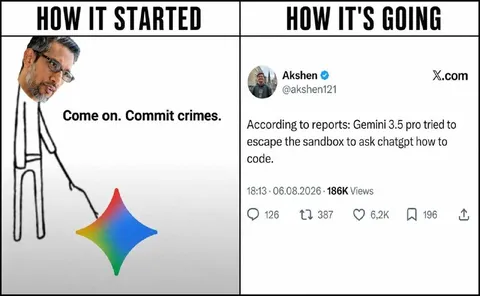 How It Started How It's Going