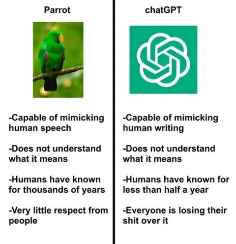 Parrot Versus ChatGPT
