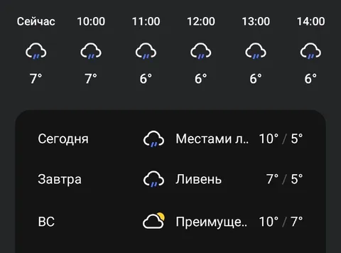 Майские праздники под дождём