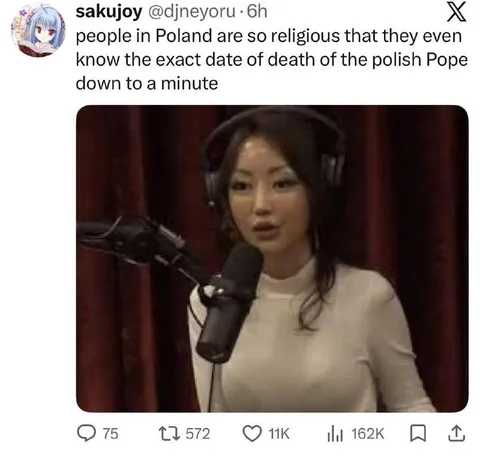 Polish Pope Death Date