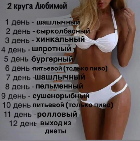 Диета с шашлычным кругом