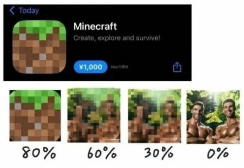Minecraft Graphics at Different Prices