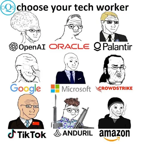 Choose Your Tech Worker