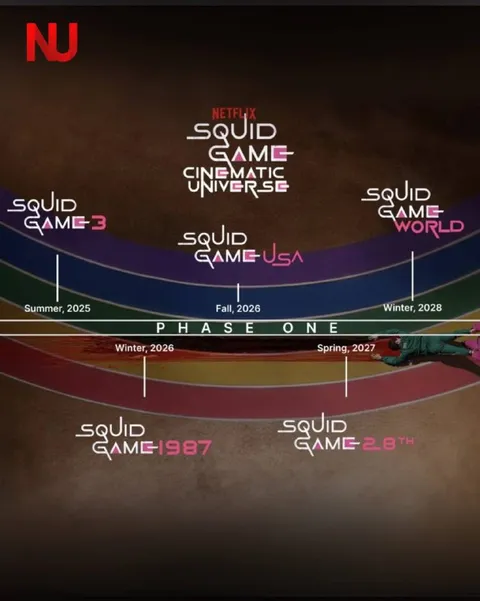 Squid Game Cinematic Universe