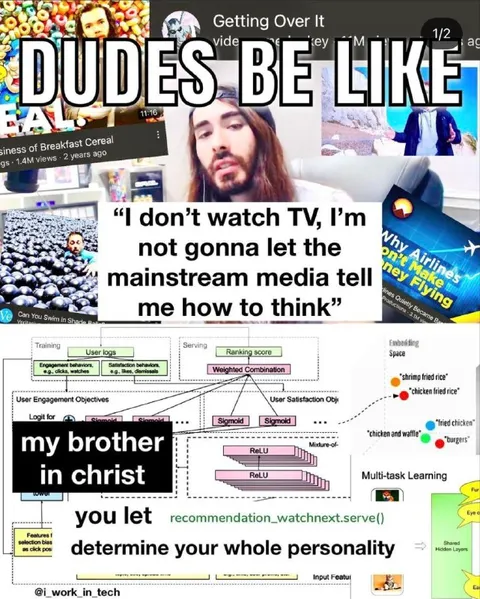 Dudes Let Algorithms Decide Personality