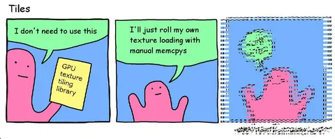 Manual Texture Loading Disaster