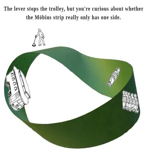 Möbius Strip Trolley Problem
