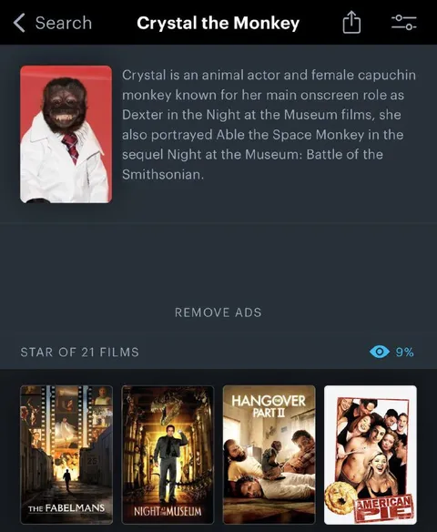 Crystal the Monkey Film Star